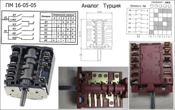 пм 16-05-05 665-T03
